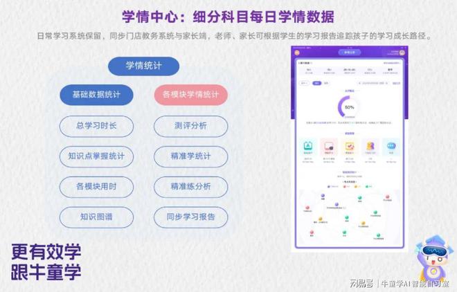 包含数字化青训学习系统在全国推广，提升青少年训练效率的词条