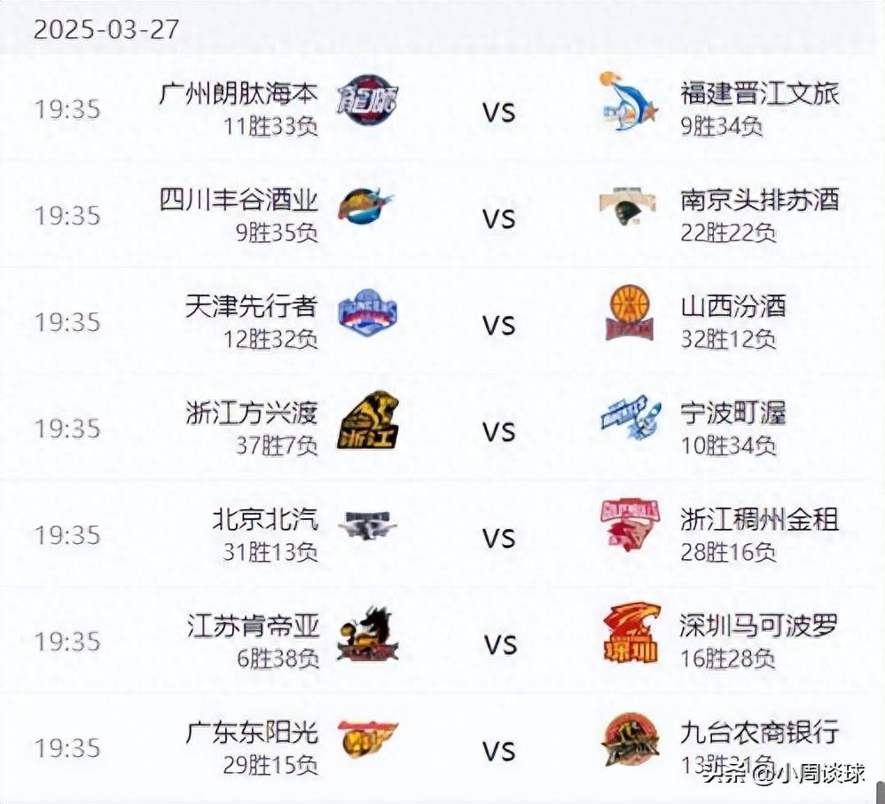 赛季焦点：球队亮点统计和排名变化的简单介绍