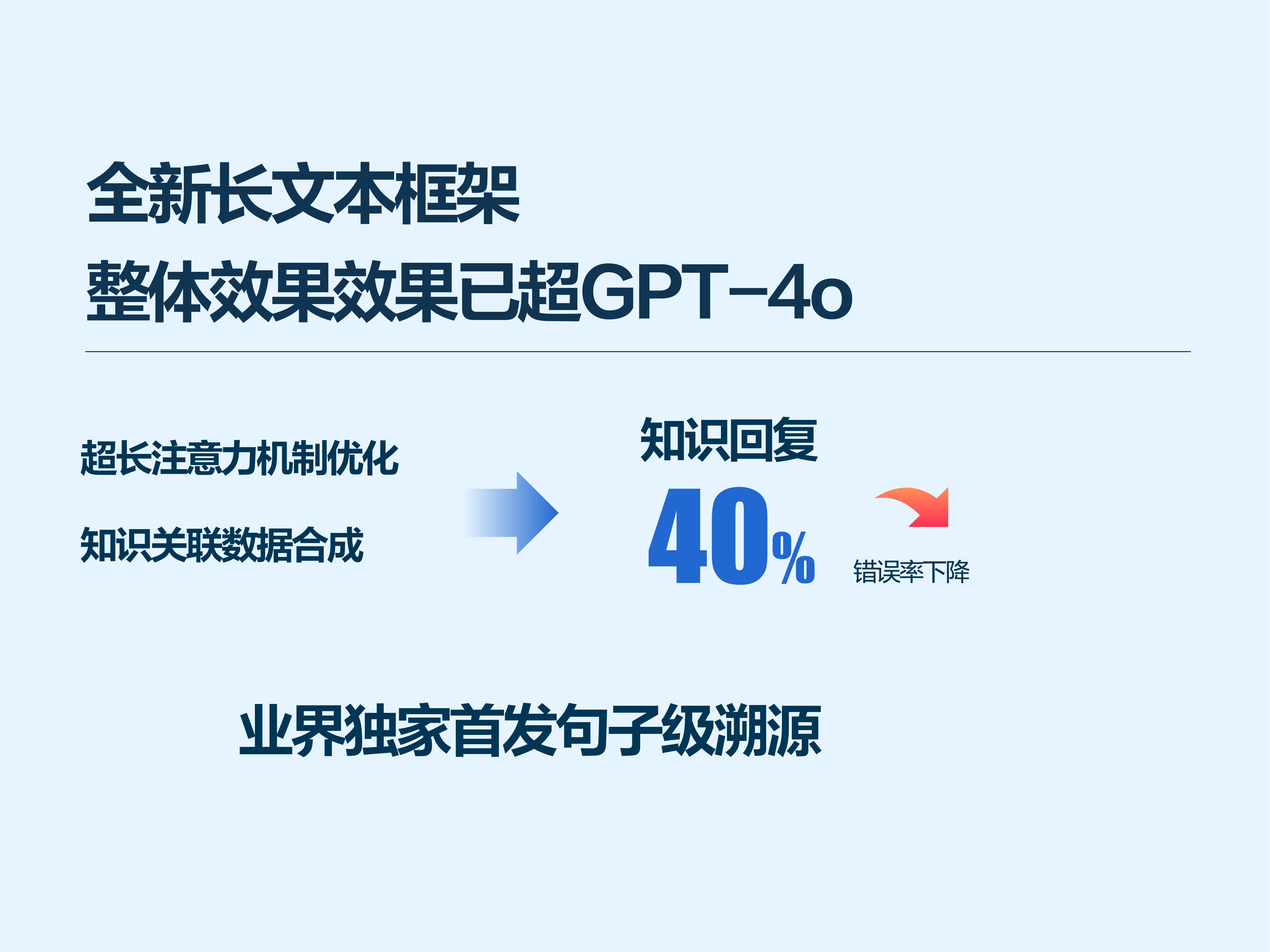 青训“科技赋能”新策略探索，行业变革迎来新机遇的简单介绍
